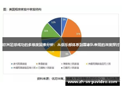 欧洲足球成功的多维度因素分析：从俱乐部体系到国家队表现的深度探讨