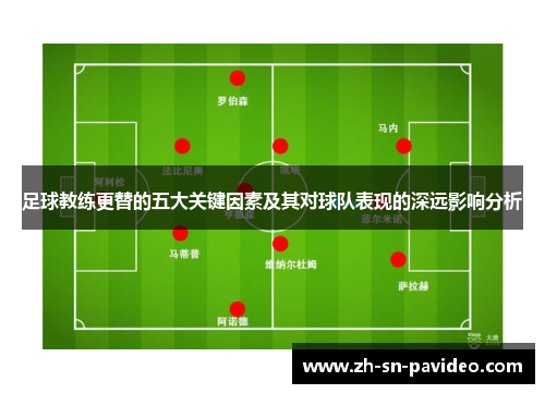 足球教练更替的五大关键因素及其对球队表现的深远影响分析