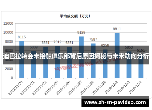 迪巴拉转会未接触俱乐部背后原因揭秘与未来动向分析