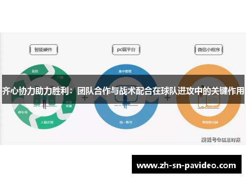齐心协力助力胜利:团队合作与战术配合在球队进攻中的关键作用 齐心协力助力胜利:团队合作与战术配合在球队进攻中的关键作用