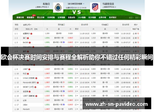 欧会杯决赛时间安排与赛程全解析助你不错过任何精彩瞬间 欧会杯决赛时间安排与赛程全解析助你不错过任何精彩瞬间