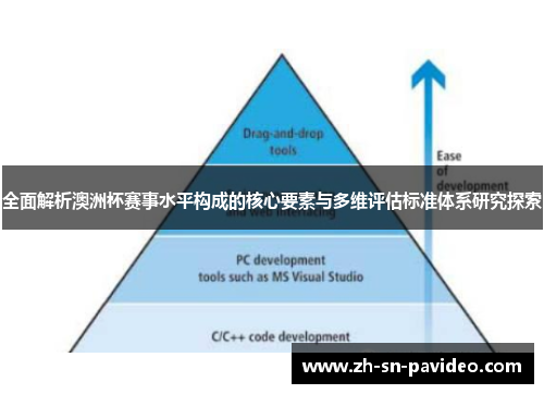 全面解析澳洲杯赛事水平构成的核心要素与多维评估标准体系研究探索
