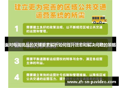 面对每周挑战的关键要素解析如何提升效率和解决问题的策略