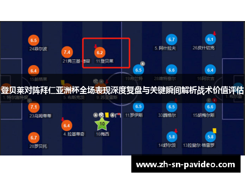 登贝莱对阵拜仁亚洲杯全场表现深度复盘与关键瞬间解析战术价值评估