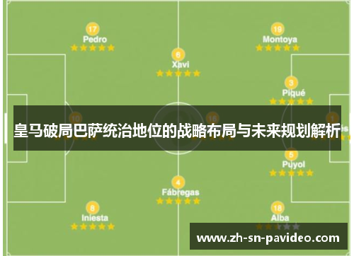 皇马破局巴萨统治地位的战略布局与未来规划解析